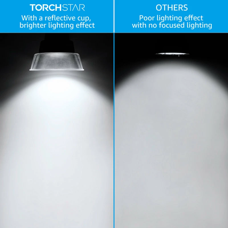 W86 Trading Co., LLC Dusk-to-dawn LED Barn Light, Photocell IP65 ETL Outdoor Security, 50W - Image 3