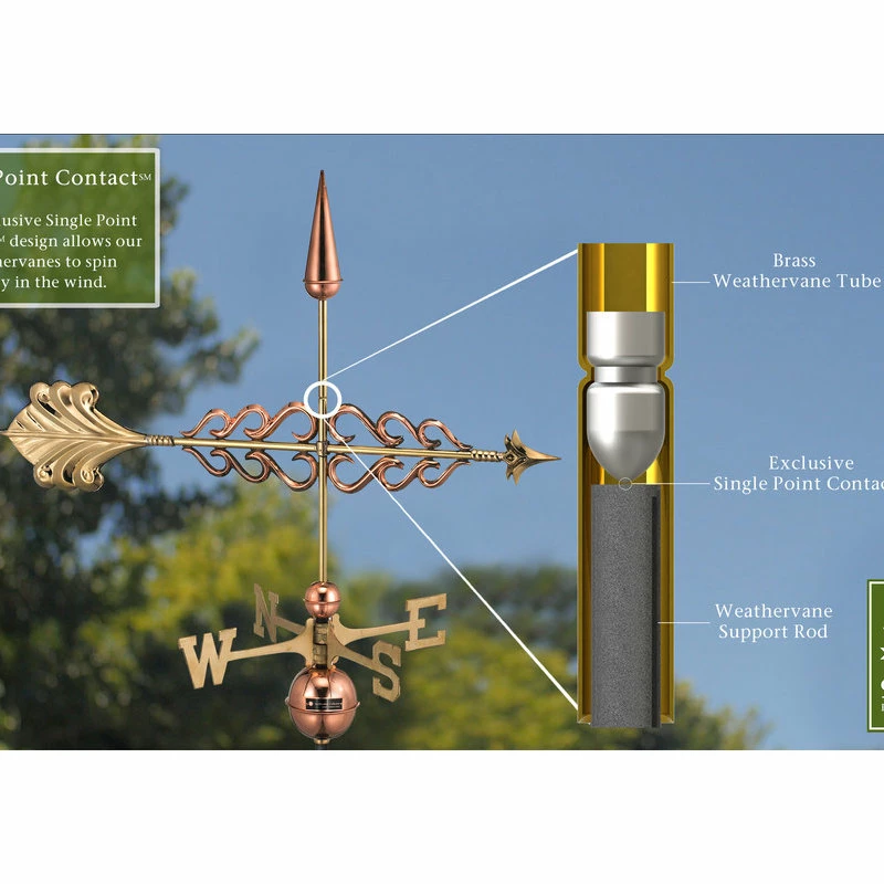 Good Directions, Inc. Smithsonian Arrow Weathervane, Pure Copper - Image 4